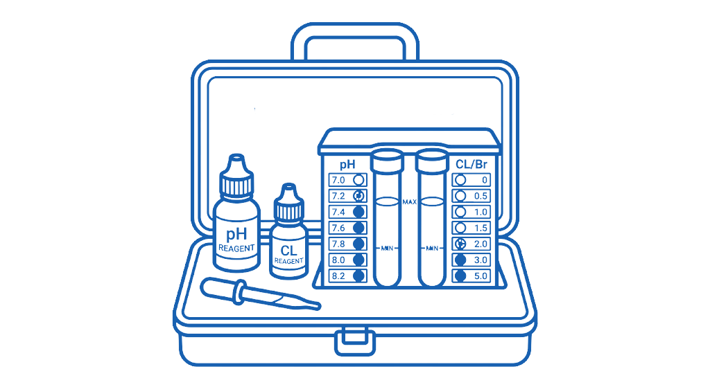 Free Water Testing